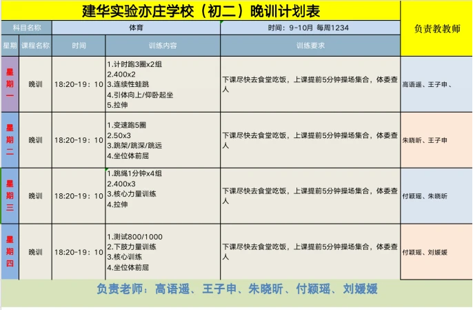 老年人如何安全地进行篮球接球训练?_1